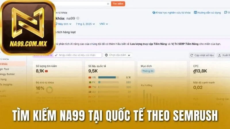 Trang Chủ 185 Số liệu tìm kiếm cổng game tại quốc tế theo Semrush